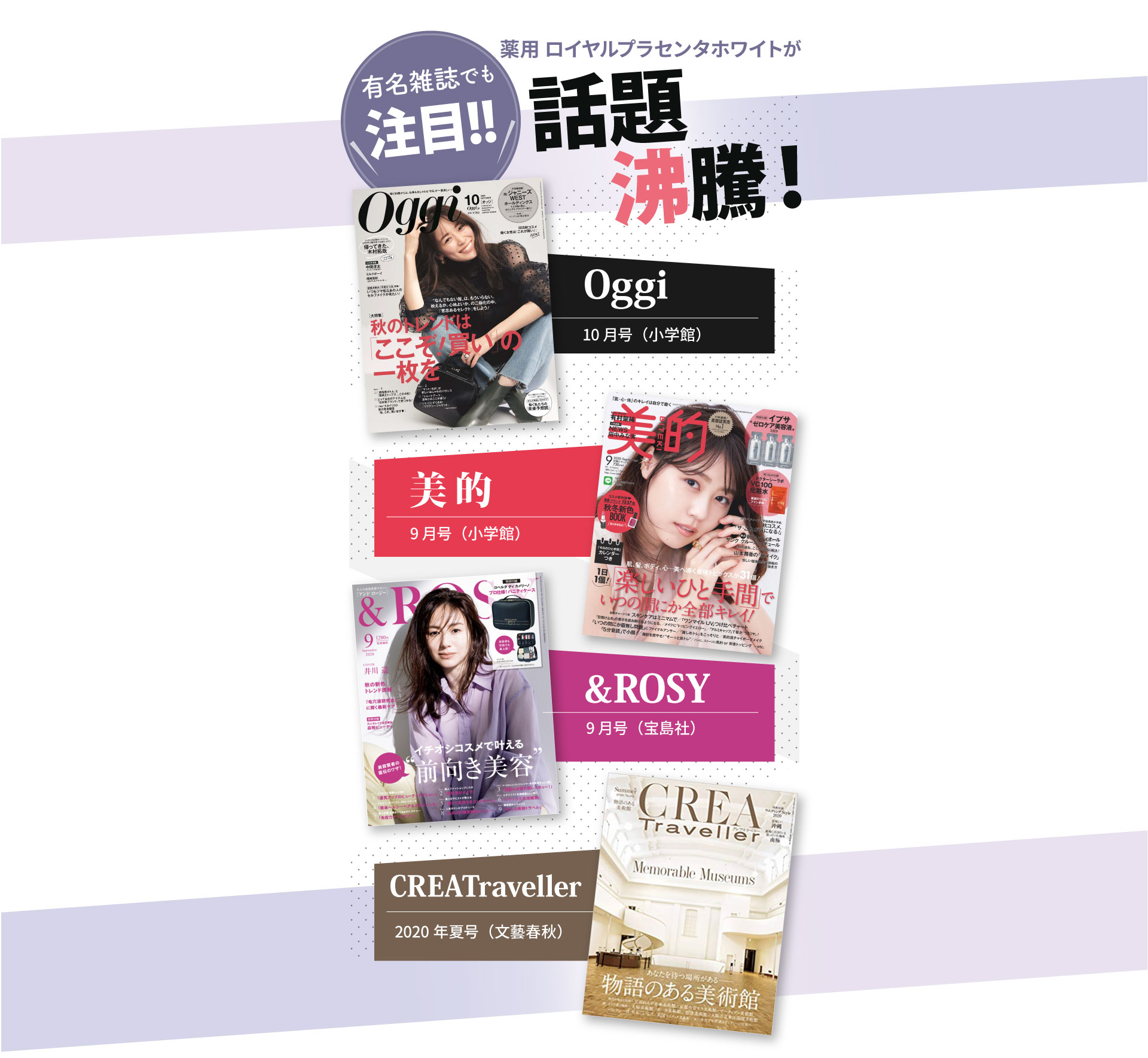 薬用 ロイヤルプラセンタホワイトが話題沸騰！「Oggi 10月号」「美的 9月号」「&ROSY 9月号」「CREATlaveller 2020年夏号」