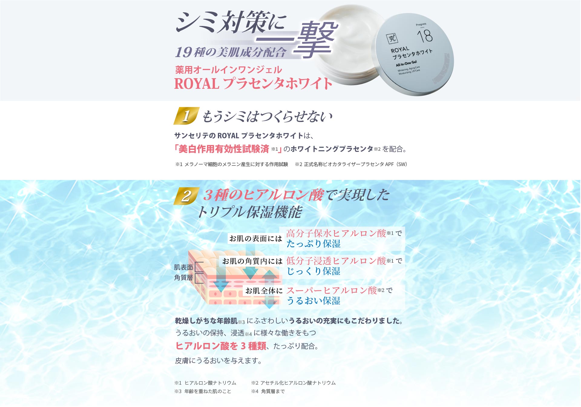 はづみ薬用ロイヤルプラセンタホワイト